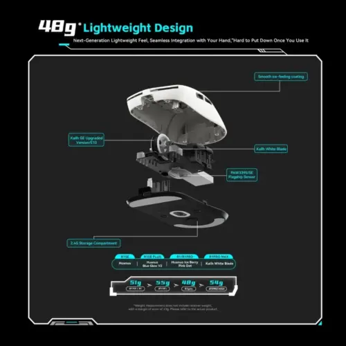 VXE професионална геймърска мишка Wireless Gaming Mouse Dragonfly R1 1K – Huano Ice Berry Pink Dot Switches