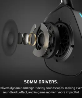 Corsair Wireless headphone Void Wireless v2 Playstation carbon