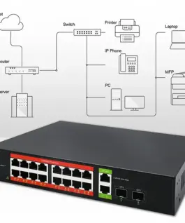 Qoltec Gigabit Ethernet SWITCH PoE 16xRJ45 2xRJ45 2xSF