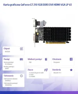 AFOX Afox Radeon R5 230 1GB DDR3