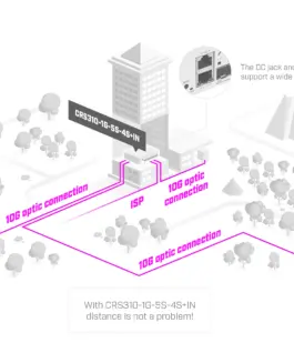Комутатор MikroTik CRS310-1G-5S-4S+IN с 5 SFP и 4 SPF+ порта