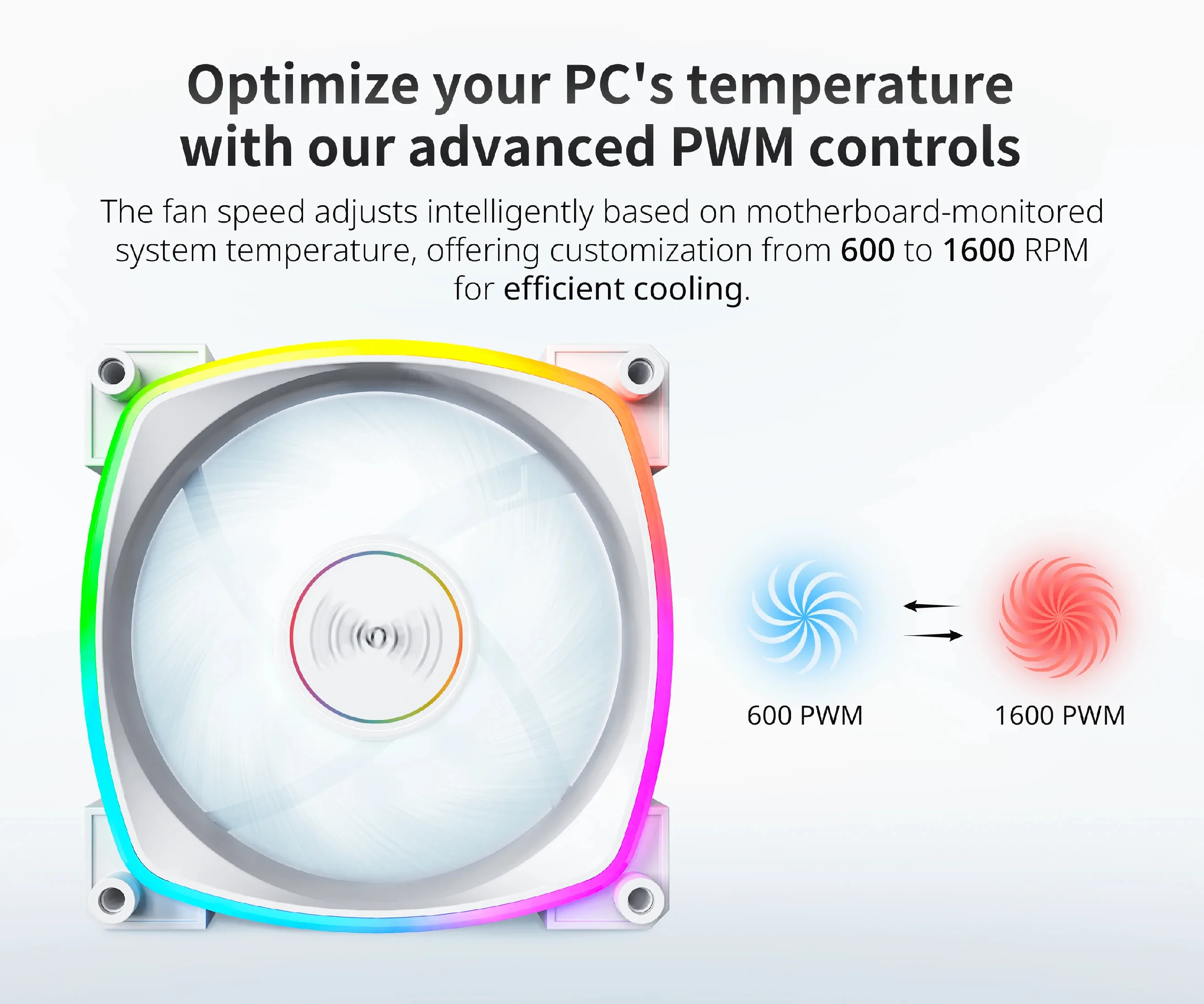 Montech вентилатор AX140 PWM, Fan 140mm, ARGB, White - Image 247