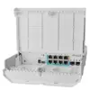Cloud Smart Switch Mikrotik CSS326-24G-2S+RM 24 port