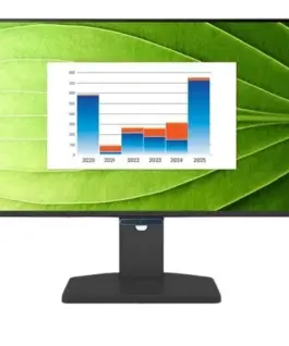 Benq Monitor 27 inches BL2790TC LED 5ms/IPS/HDMI/144Hz