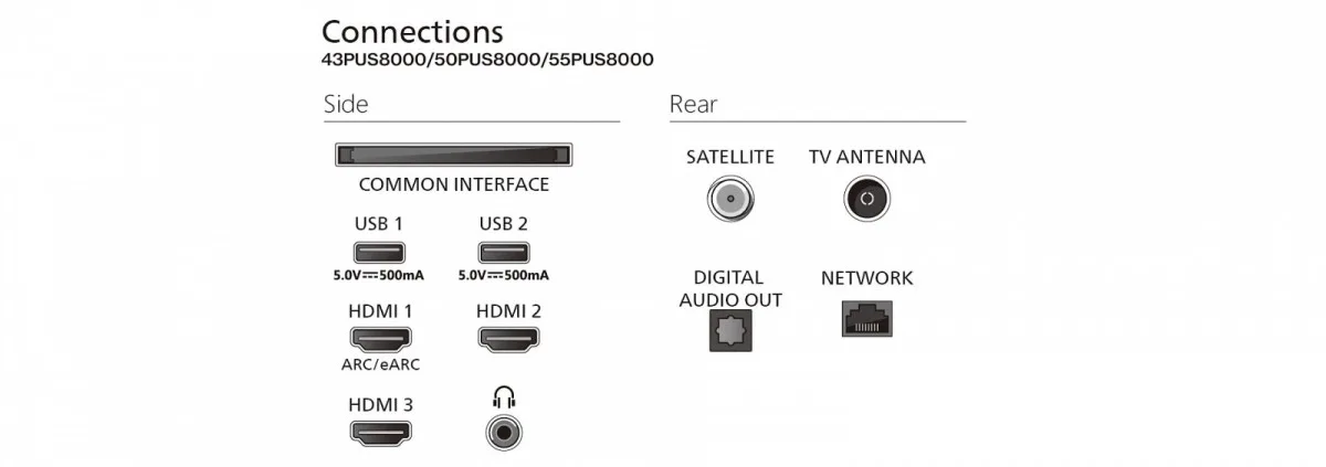 Philips TV 43 inches QLED 43PUS8400/12 - Image 3