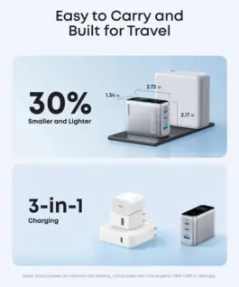 Anker зарядно USB-A + 2xUSB-C 100W SMART with display