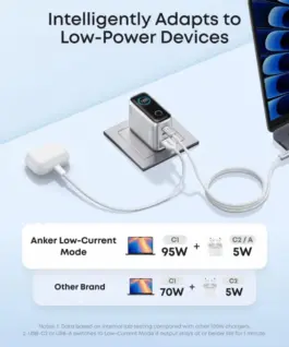 Anker зарядно USB-A + 2xUSB-C 100W SMART with display