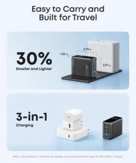 Anker зарядно USB-A + 2xUSB-C 100W SMART with display