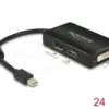 Адаптер Delock mini DisplayPort 1.1 мъжко към DisplayPort / HDMI / DVI женско