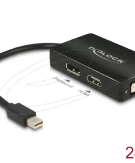 Адаптер Delock mini DisplayPort 1.1 мъжко към DisplayPort / HDMI / DVI женско