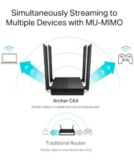 2-лентов MU-MIMO Wi-Fi рутер TP-Link Archer C64 AC1200