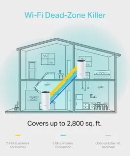 Безжична Wi-fi система TP-Link Deco M4 AC1200