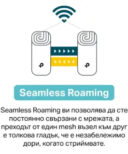 Alternative view of Безжична Wi-fi 6 Mesh система TP-Link Deco X20(3-pack) AX1800