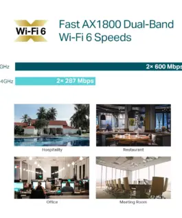 2-лентова Wi-Fi 6 точка за достъп TP-Link Omada EAP610 AX1800 с монтаж на