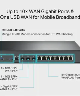 Omada VPN рутер TP-Link ER8411 с 10G портове