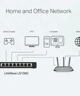 Комутатор TP-Link LS108G 8-портов 10/100/1000 Mbps