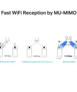 Безжичен PCIe адаптер Mercusys MA30E AC1200