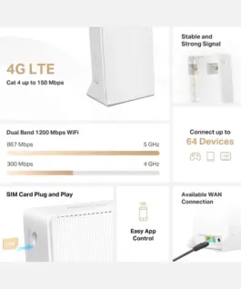 Безжичен Dual Band 4G LTE Рутер Mercusys MB130-4G AC1200
