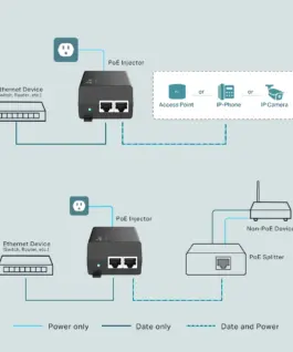 PoE+ инжектор TP-Link TL-POE160S Gigabit