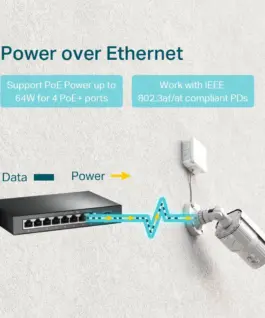 Комутатор TP-Link TL-SG1008P