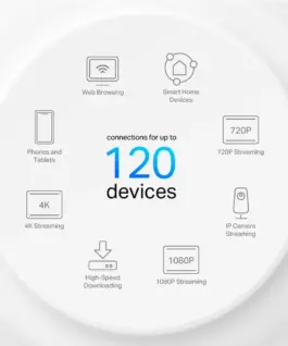 Безжична Wi-fi 6 Mesh система TP-Link Deco X10