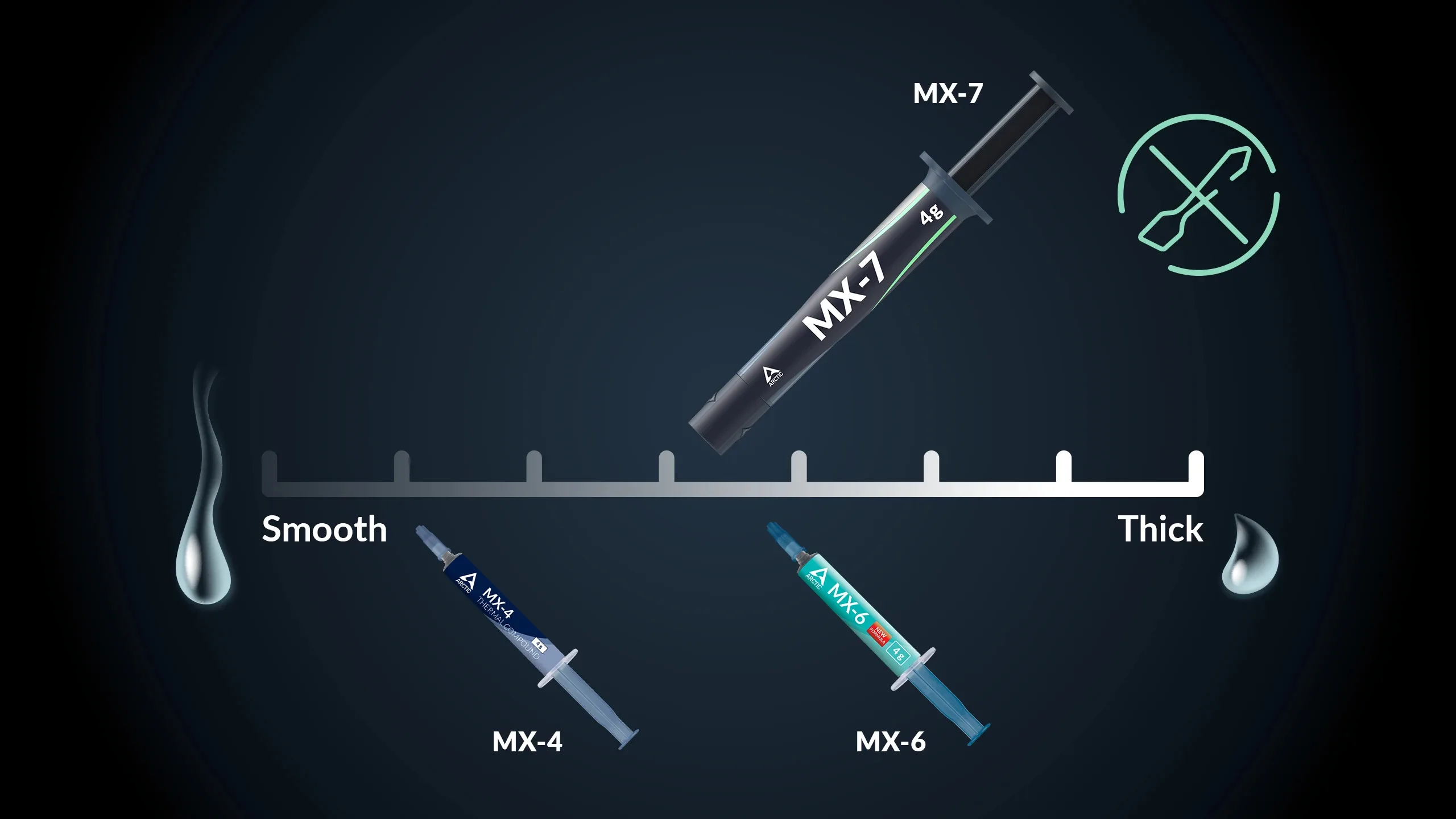 Arctic термо паста MX-7 Thermal Compound 2gr - Image 20