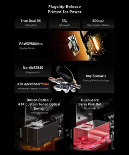 ATK професионална геймърска мишка Wireless Gaming Mouse A9 Tri-mode Nearlink – 1K