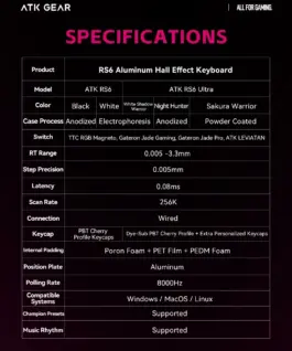 ATK професионална геймърска механична клавиатура Professional Gaming Mechanical Keyboard RS6 Ultra – 8K