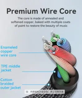 Vention Аудио Кабел Cotton Braided TRRS 3.5mm Male to 3.5mm F – 0.5m – Gold plated