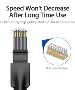 Vention Кабел LAN UTP Cat.6 Patch Cable – 5M Black – IBEBJ