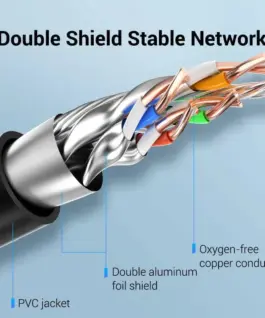 Vention удължителен кабел Cat.8 SSTP Extension Patch Cable 1M Black 40Gbps –