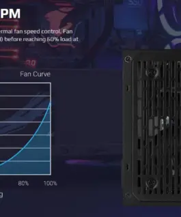 AeroCool захранване PSU LUX RGB 550W – Bronze