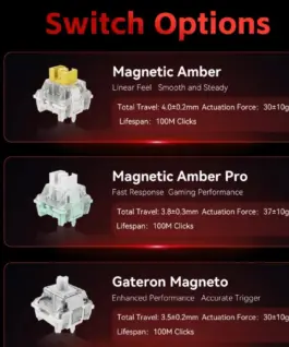 Madlions професионална геймърска механична клавиатура Professional Gaming Mechanical Keyboard MAD 60 HE Flagship V2 – 8K