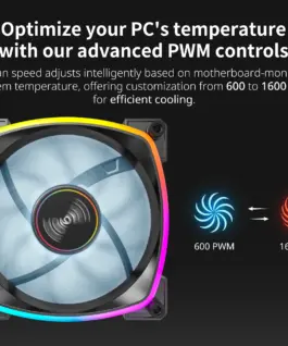 Montech вентилатор AX140 PWM