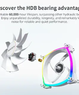 Montech вентилатор RX140 PWM