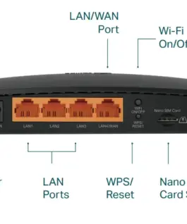 Безжичен двулентов 4G рутер TP-Link Archer MR400 AC1200