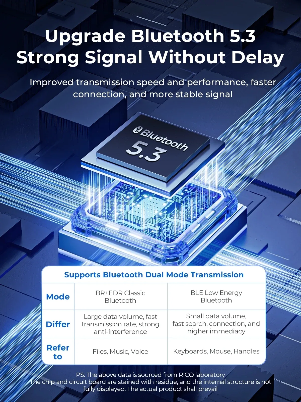 Orico блутут адаптер Bluetooth 5.3 USB adapter, black - BTA-53-BK - Image 11
