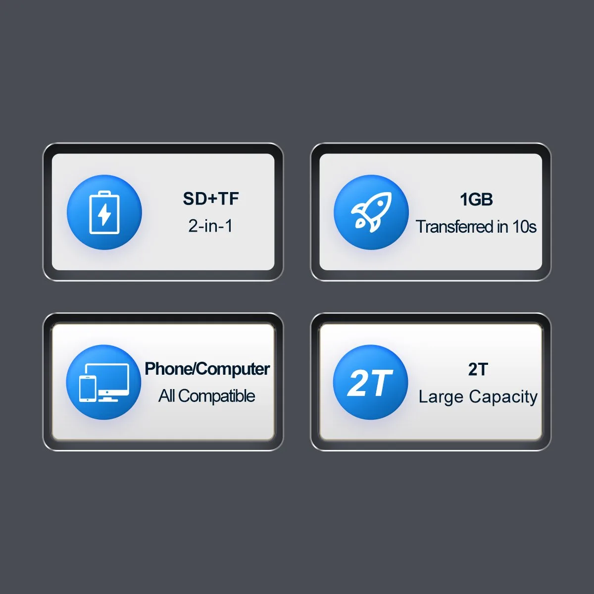 Orico четец за карти Card Reader USB Type C/A Black - CD2D-AC2-BK - Image 14