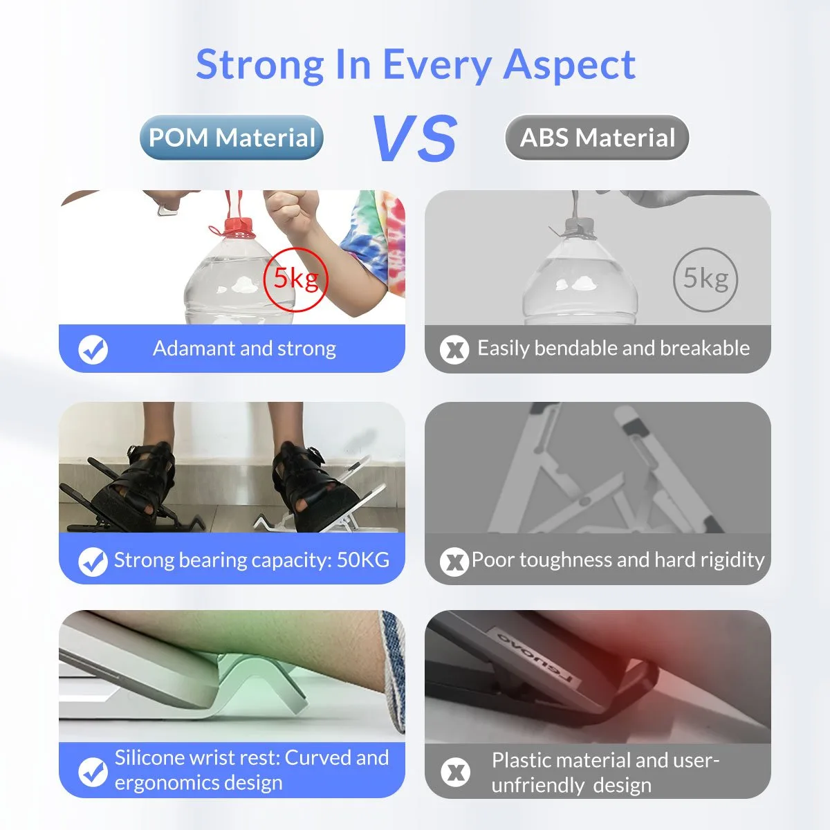 Orico поставка за лаптоп Laptop Stand - White - PFB-A24-WH - Image 22