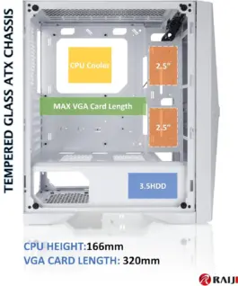 Raijintek кутия Case ATX – SILENOS MS PRO WHITE – 2 x 200 mm ARGB