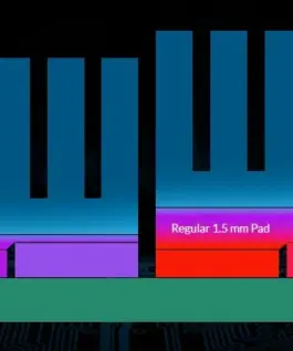 Arctic Термопад Thermal pad TP-3 100x100mm
