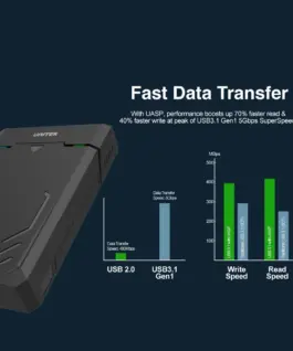 Unitek кутия за диск Storage – Case DiskGuard Raiden – 2.5/3.5 inch USB3.0 UASP –