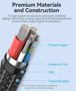 Vention кабел USB2.0 Type-C/Type-C 100W