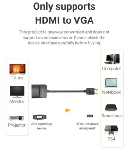 Alternative view of Vention адаптер Adapter HDMI M to VGA F - 42154