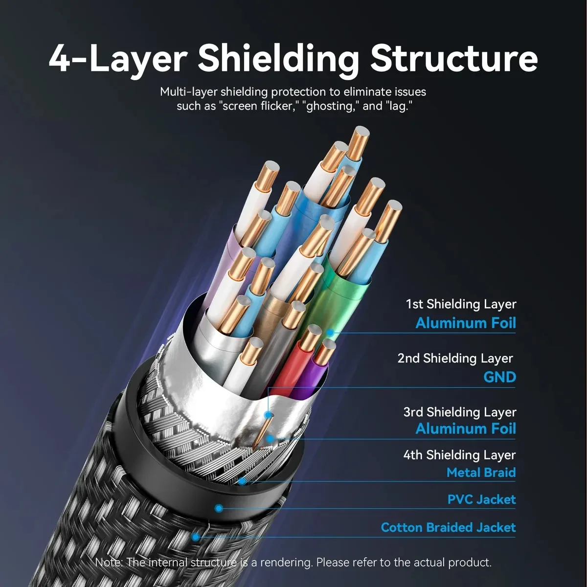 Vention Кабел Cable - Display Port v2.1 DP M / M Black 16K@60Hz, 1M - HGBHF - Image 18