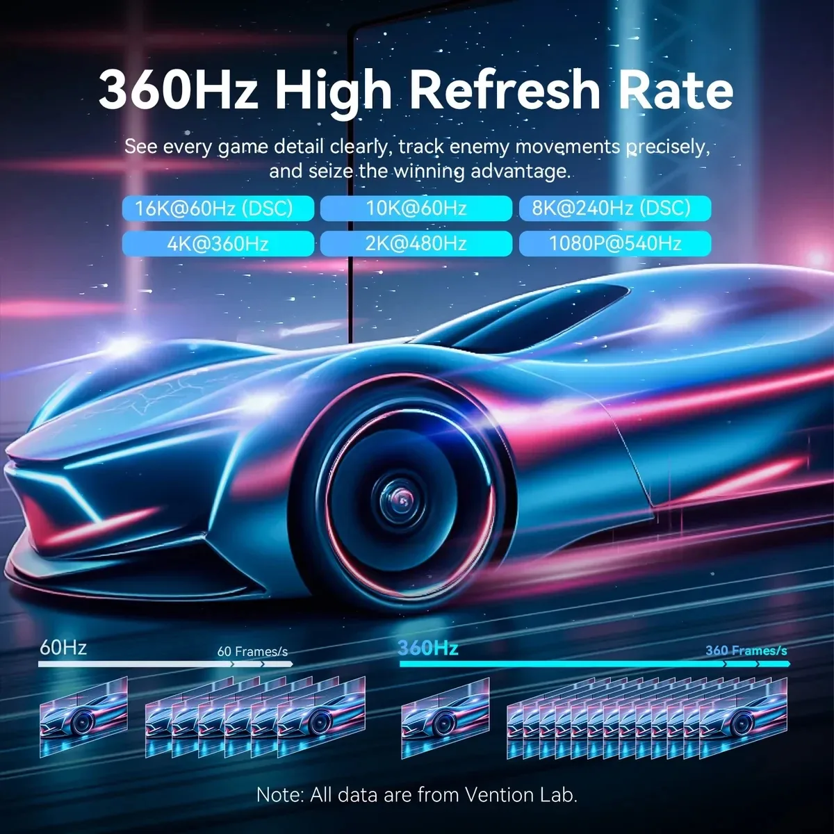 Vention Кабел Cable - Display Port v2.1 DP M / M Black 16K@60Hz, 1M - HGBHF - Image 7