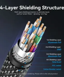 Alternative view of Vention Кабел Cable - Display Port v2.1 DP M / M Black 16K@60Hz, 2M - HGBHH
