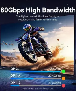 Vention Кабел Cable – Display Port v2.1 DP M / M Black 16K@60Hz