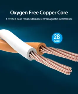 Vention Кабел LAN SFTP Cat.8 Patch Cable – 1.5M Black 40Gbps –