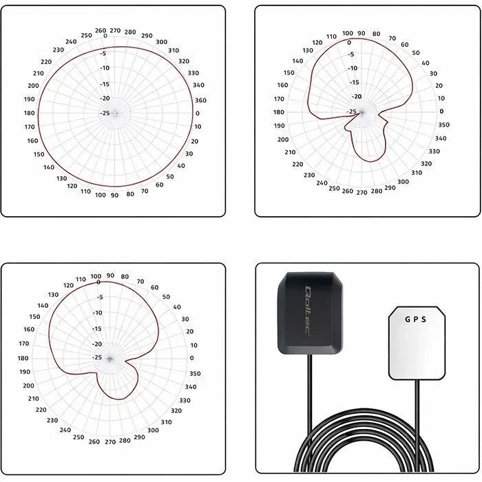 Qoltec GPS GLONASS antenna with magnetic base 28dB - Image 3